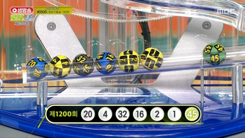 1200회 로또복권 당첨 추첨-b