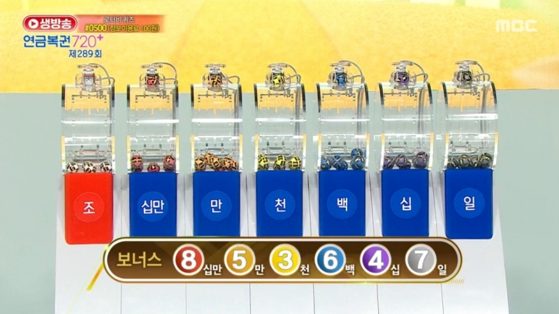 289회 연금복권 추첨-보너스번호