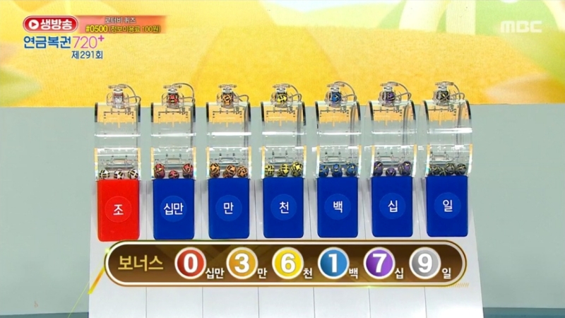 291회 연금복권 추첨-보너스번호