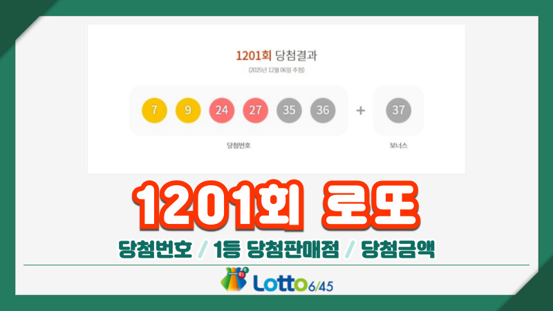 1201회 로또