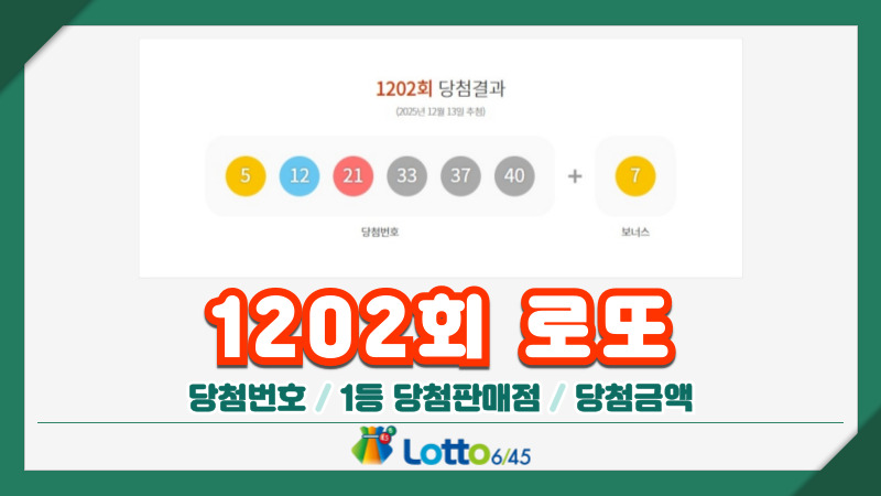 1202회 로또