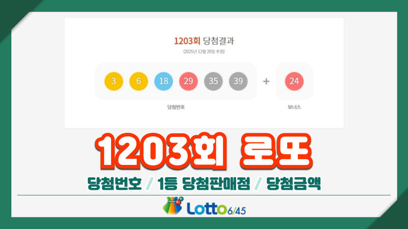 1203회 로또
