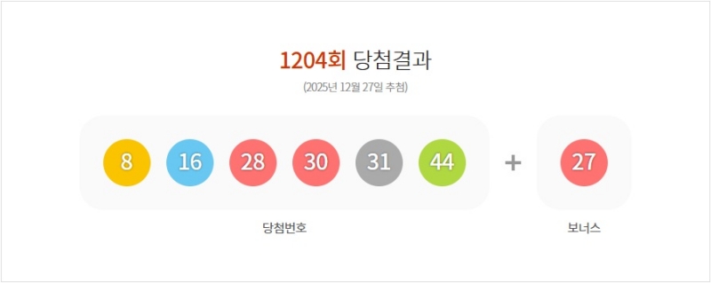 1204회 로또 당첨번호