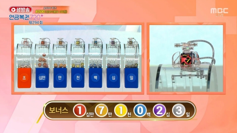 294회 연금복권 추첨-보너스번호