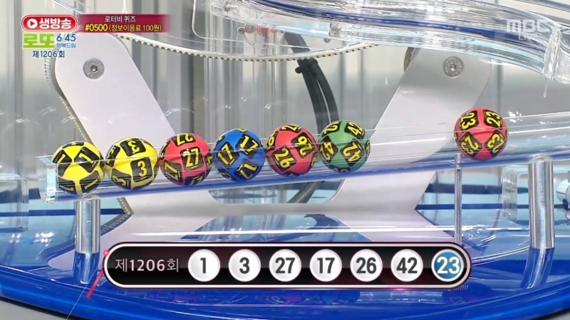 1206회 로또복권 당첨 추첨-b