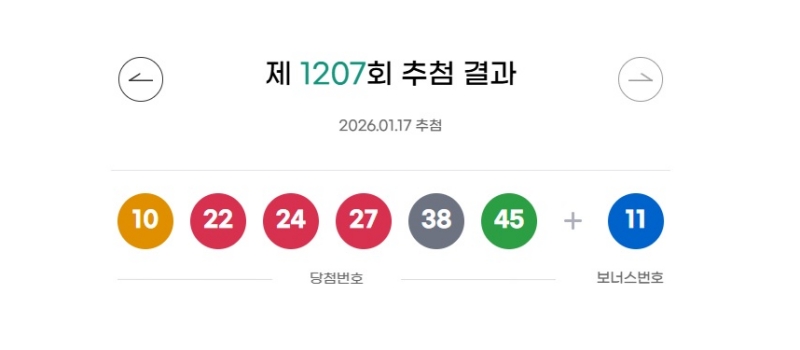 1207회 로또 당첨번호