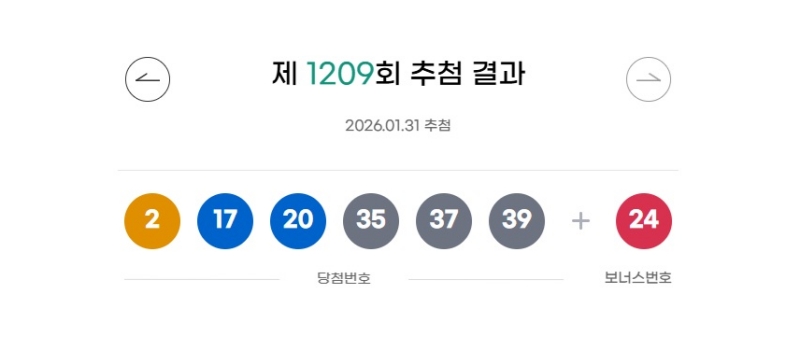 1209회 로또 당첨번호