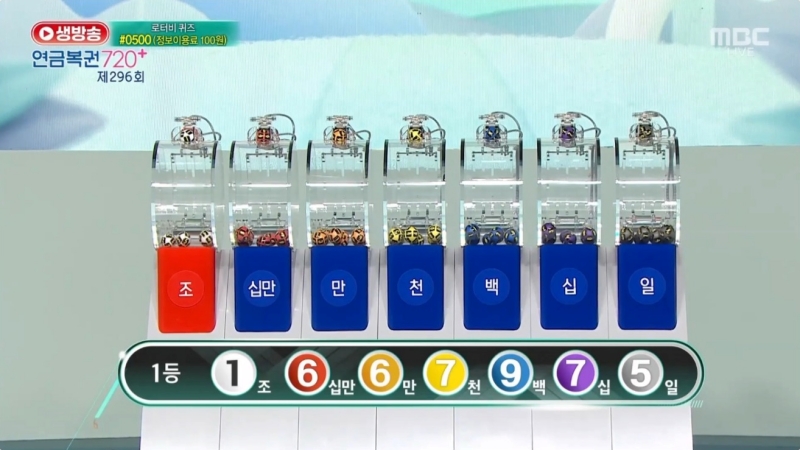 296회 연금복권 추첨-1등번호