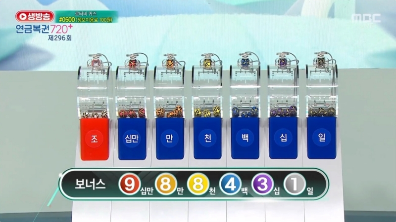 296회 연금복권 추첨-보너스번호