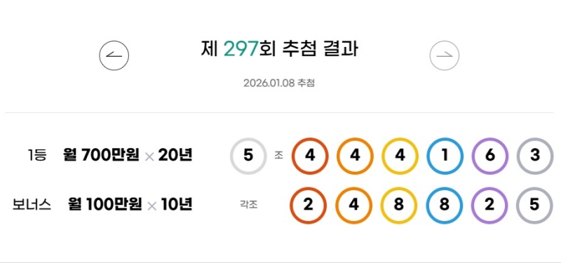 297회 연금복권 당첨번호