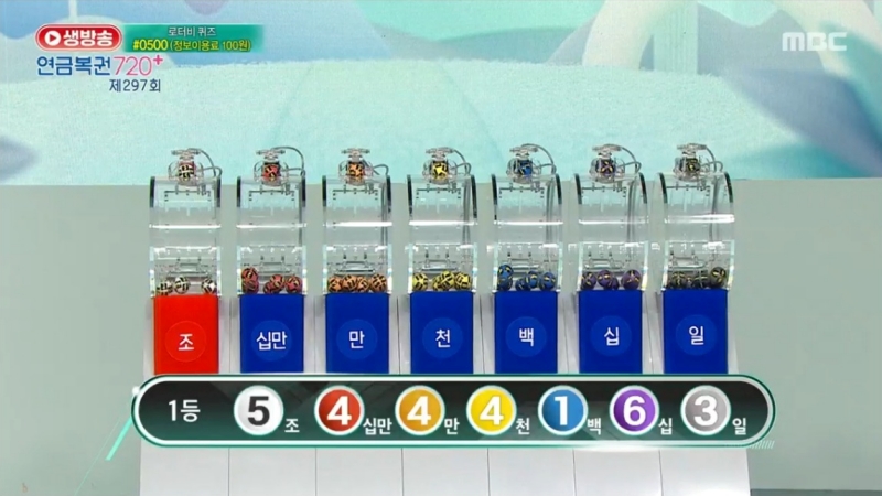 297회 연금복권 추첨-1등번호