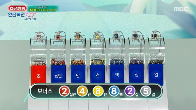 297회 연금복권 추첨-보너스번호
