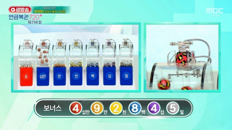 298회 연금복권 추첨-보너스번호