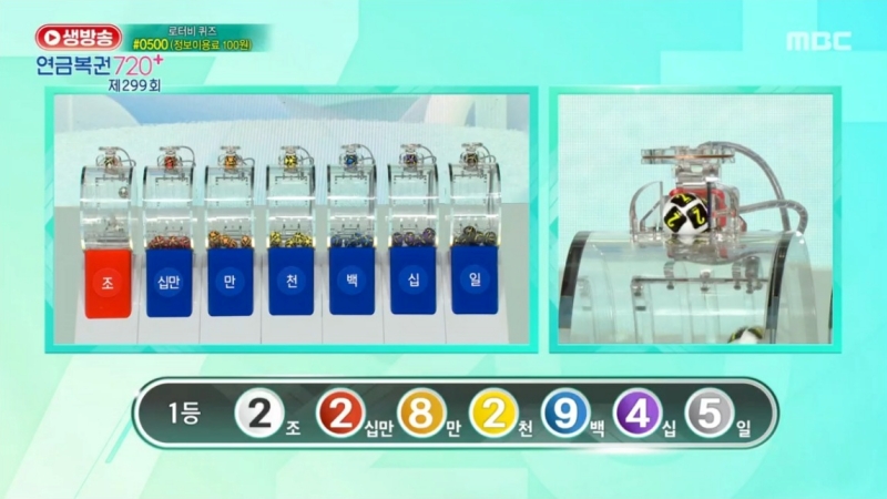299회 연금복권 추첨-1등번호