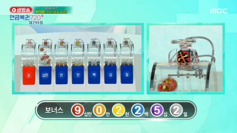 299회 연금복권 추첨-보너스번호