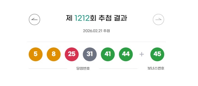 1212회 로또 당첨번호