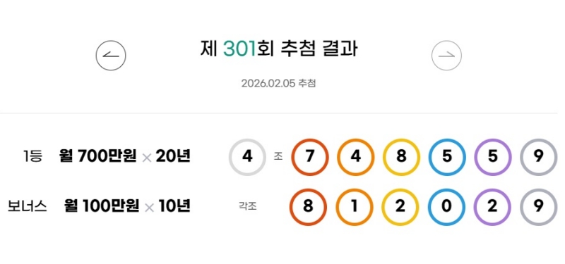 301회 연금복권 당첨번호