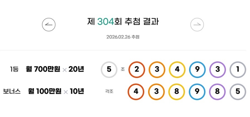 304회 연금복권 당첨번호