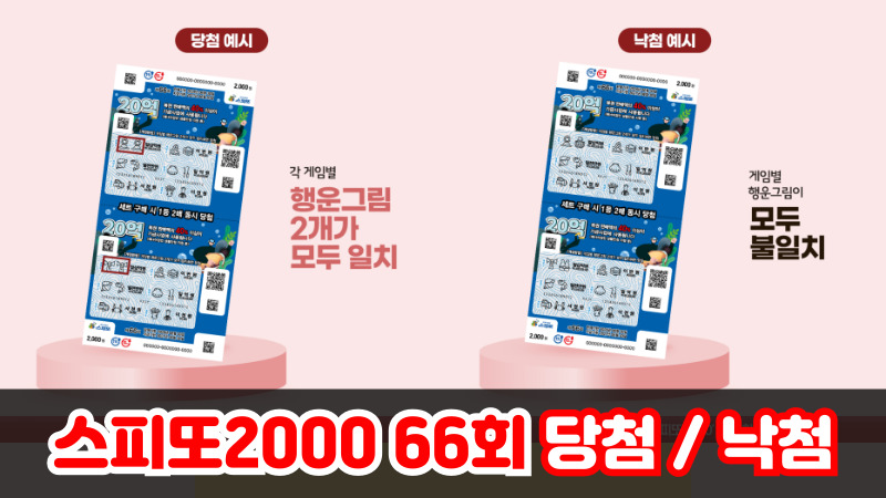 스피또2000 66회 당첨-낙첨