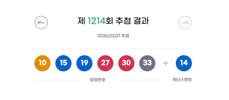 1214회 로또 당첨번호