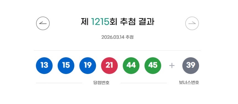 1215회 로또 당첨번호