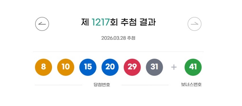 1217회 로또 당첨번호