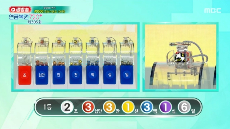 305회 연금복권 추첨-1등번호