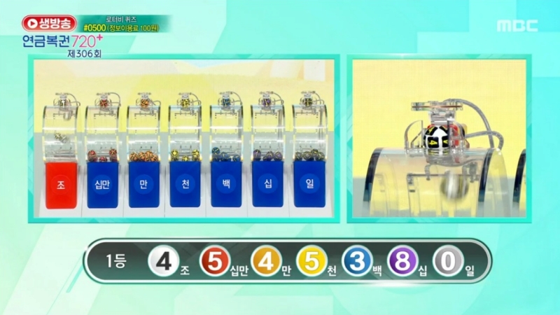 306회 연금복권 추첨-1등번호