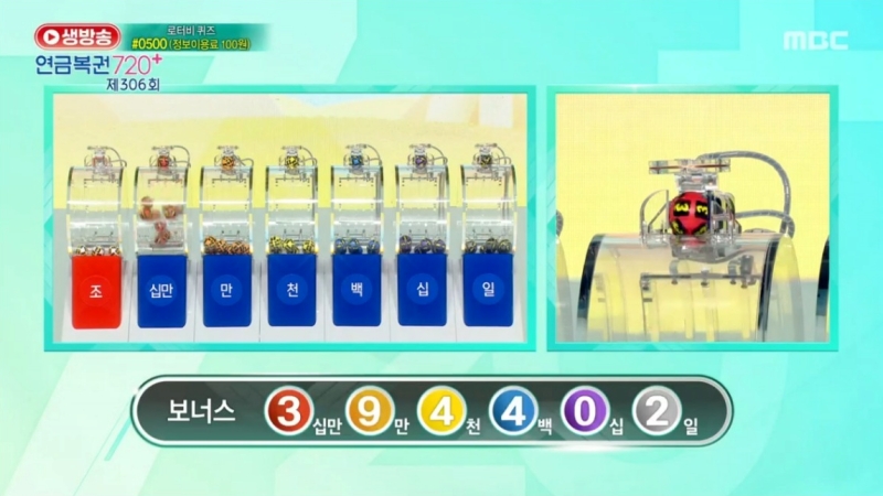 306회 연금복권 추첨-보너스번호