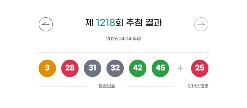 1218회 로또 당첨번호