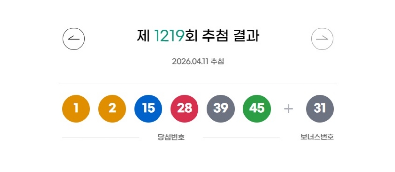 1219회 로또 당첨번호