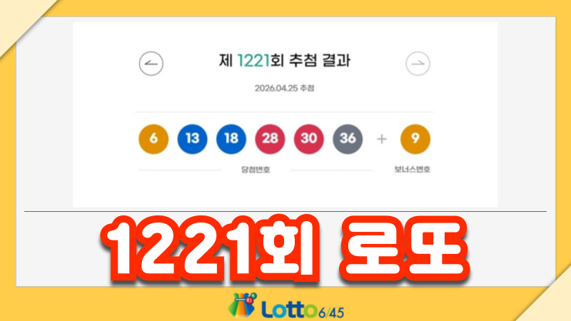 1221회 로또