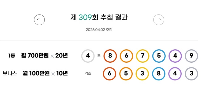 309회 연금복권 당첨번호