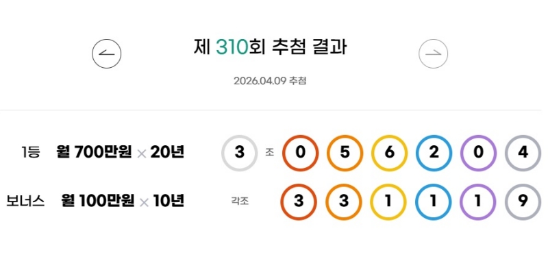 310회 연금복권 당첨번호