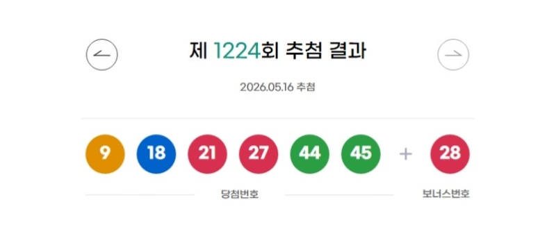 1224회 로또 당첨번호