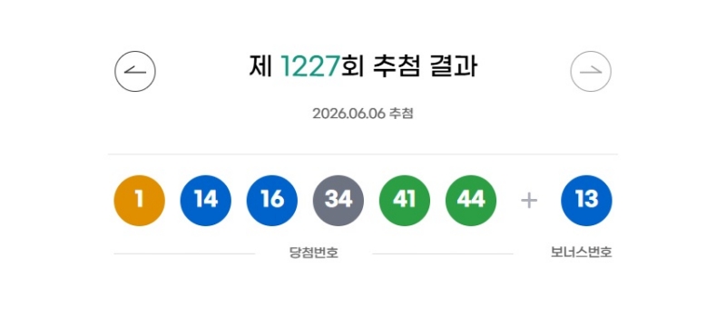 1227회 로또 당첨번호