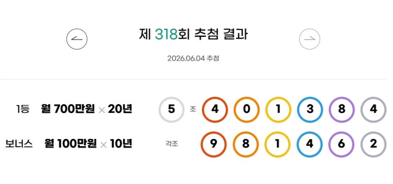 318회 연금복권 당첨번호