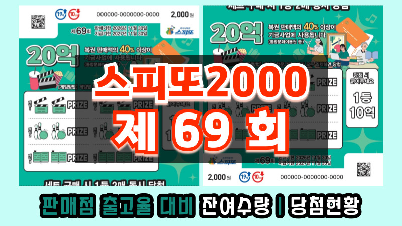 스피또2000 69회