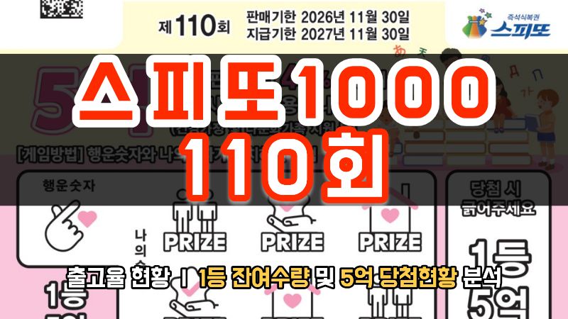 스피또1000 110회